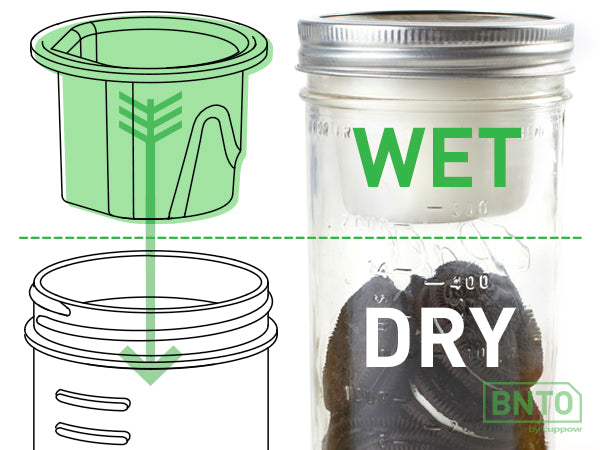 A diagram of how the Cuppow Mason Jar Divider works